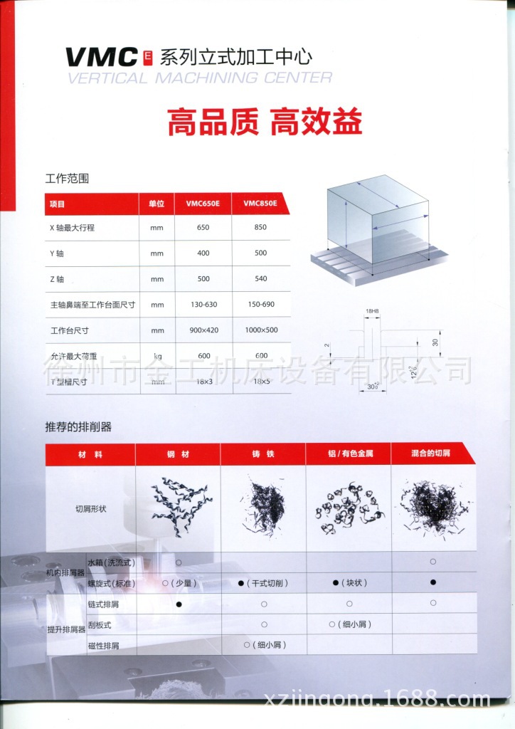 供应中捷立加/VMC-E系列/经济型/沈阳机床/VMC650、850/中捷