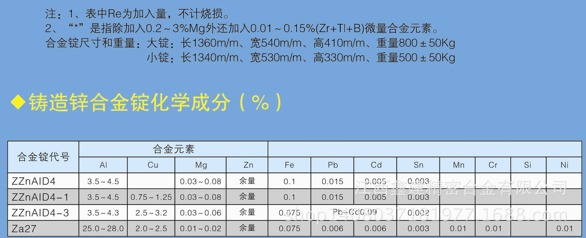 锌铝合金,铸造锌合金锭,锌稀土合金锭,锌合金锭,牌号：Za27