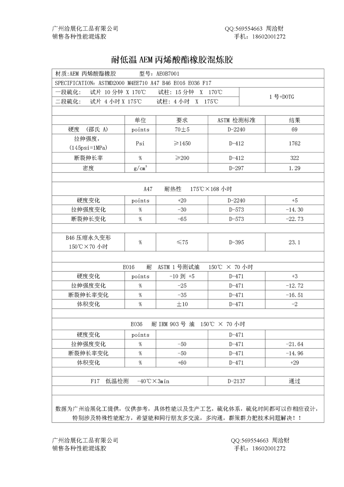 耐低温AEM丙烯酸酯橡胶混炼胶