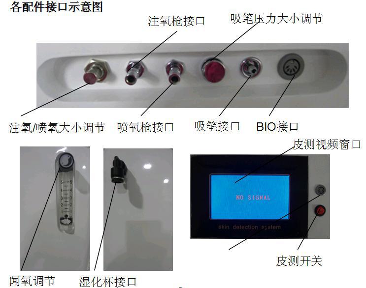 7000S配件接口示意图