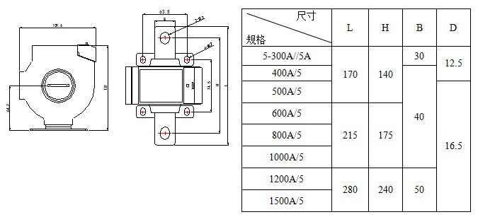 LQZJ-0.66(AKH-0.66Q)ϵӋ(j)