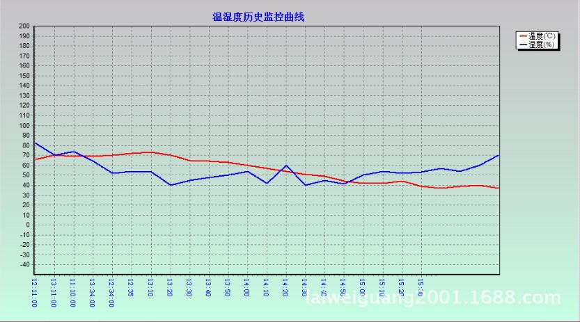 QQ圖片20140311164223