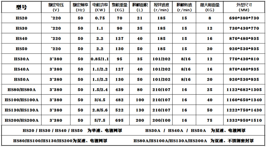QQ截图20140903154202