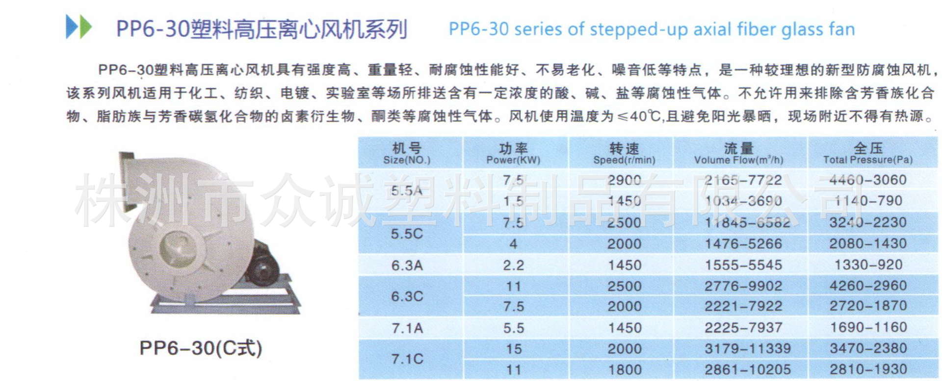 6-30风机性能叁数-1