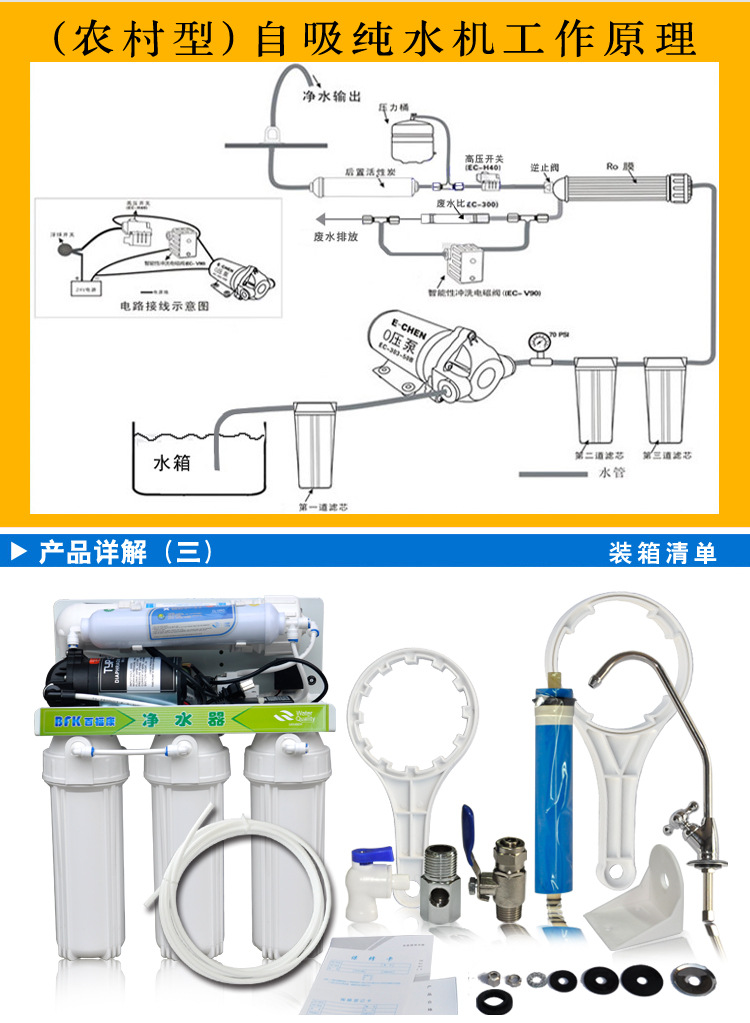 改好（50G农家乐自冲纯水机）_17