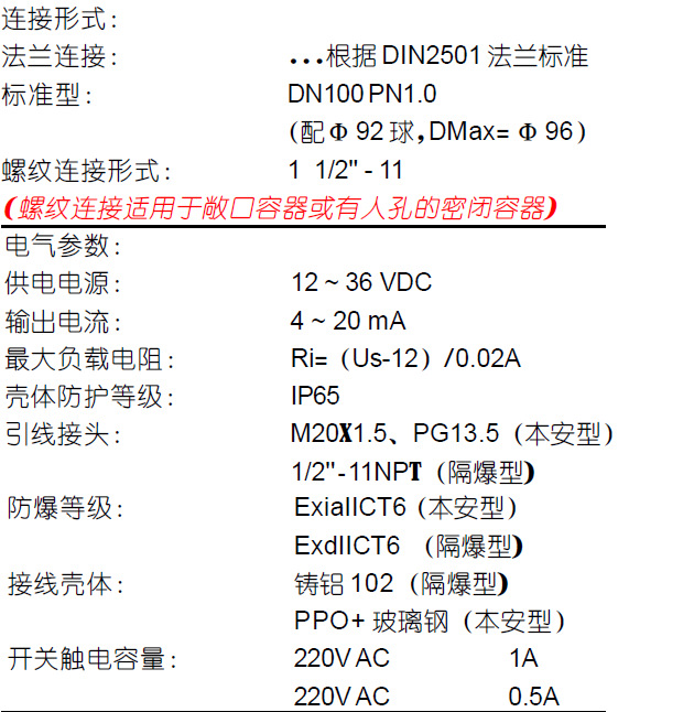 LM88技术参数1