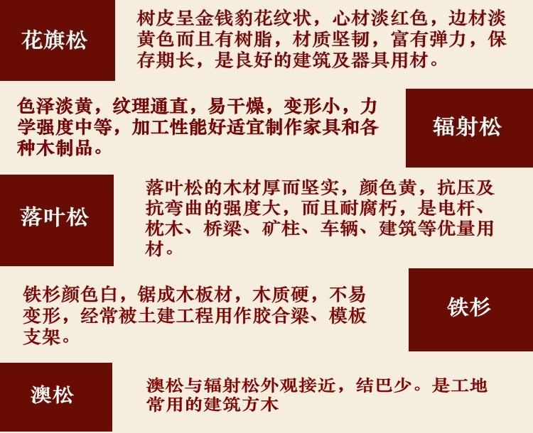 材質(zhì)特點(diǎn)
