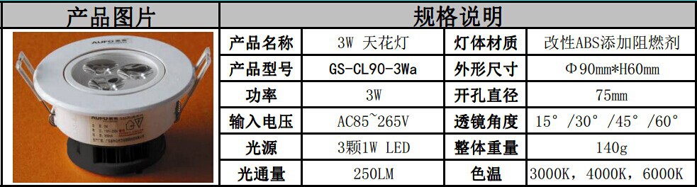 A款LED天花灯3W