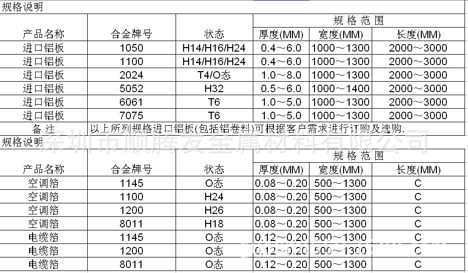 正宗进口(alcoa)mic-6铝板 表面精度高mic-6铝板极好的可成型性