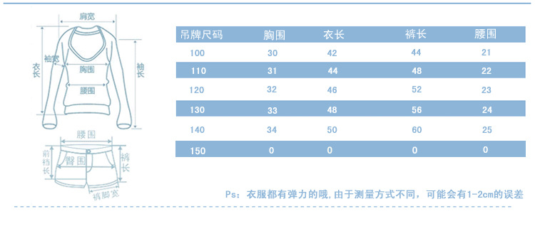 批發尺寸表 嘴唇套裝