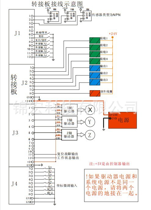 T2_aZ3XINaXXXXXXXX-253552288