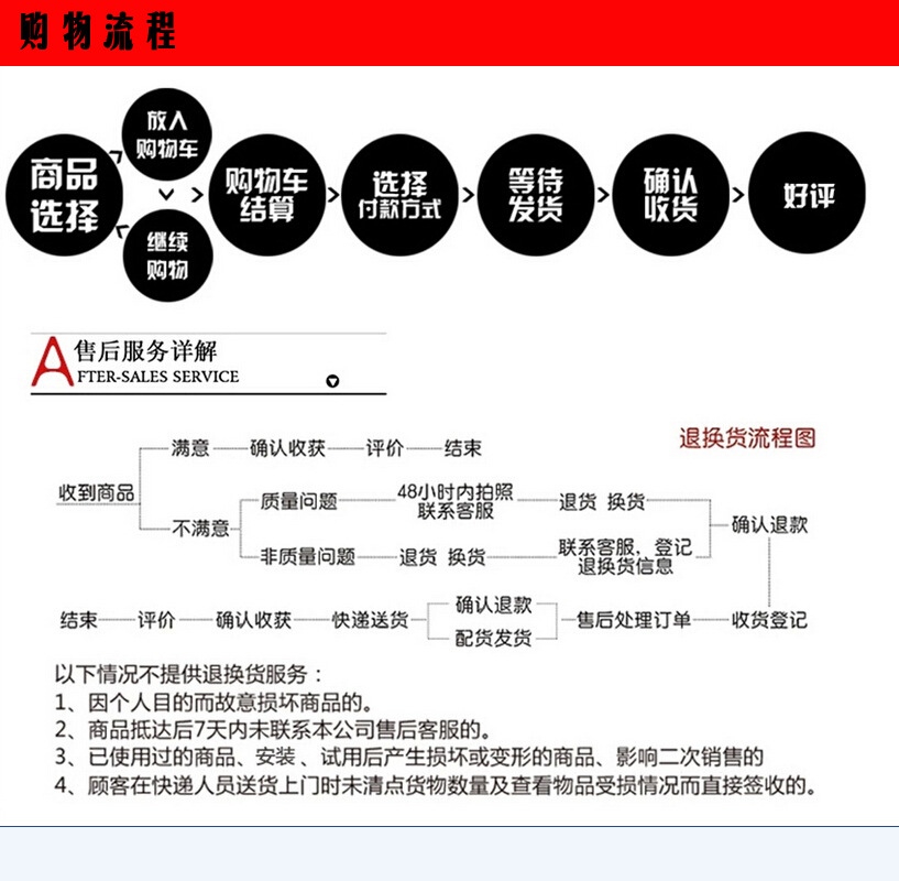 供应直销户外隔离开关FKW18-12户外负荷开关 保质保量