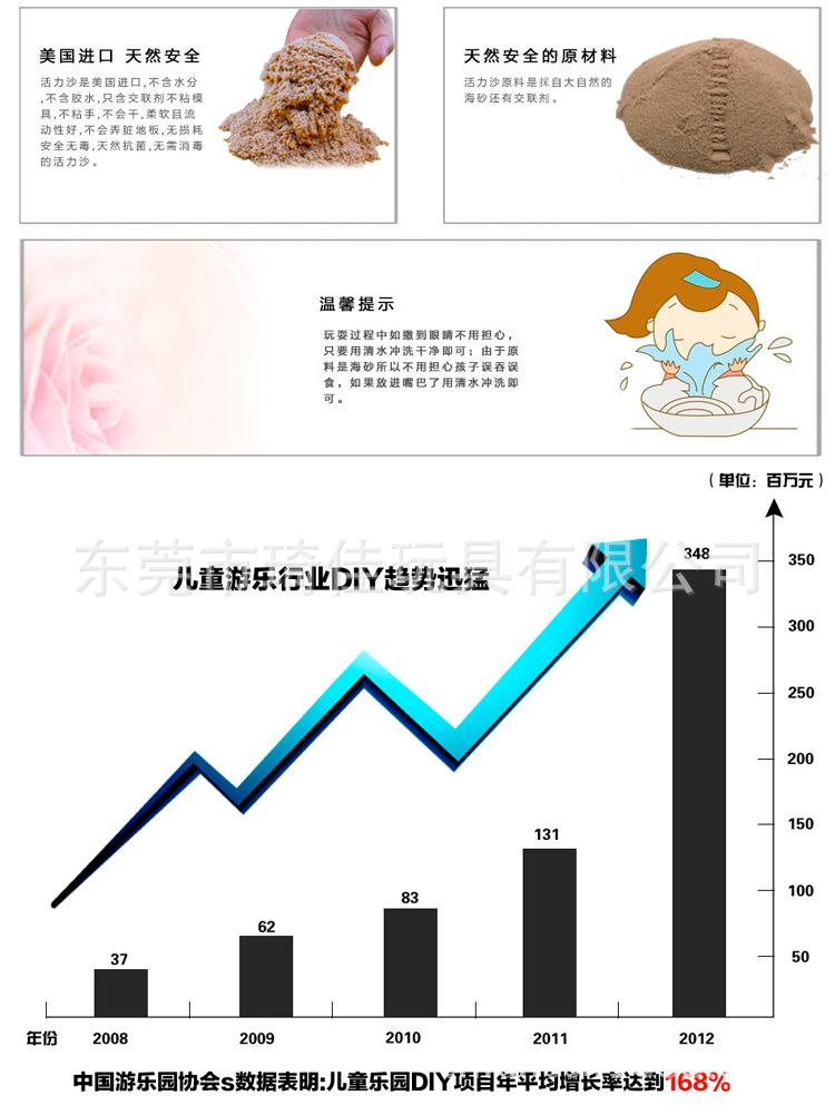 描述_03