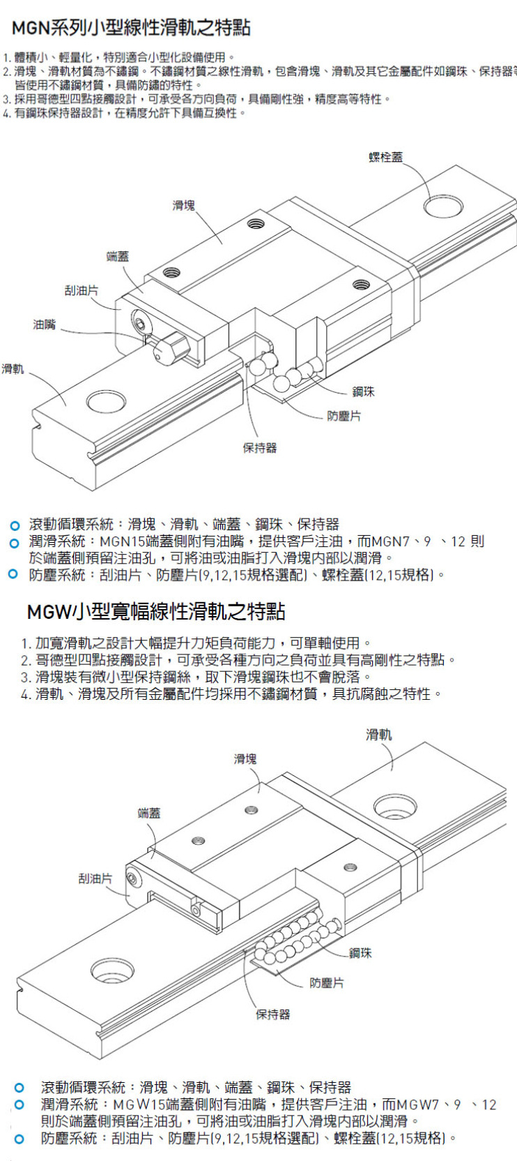 MG特點及體結構