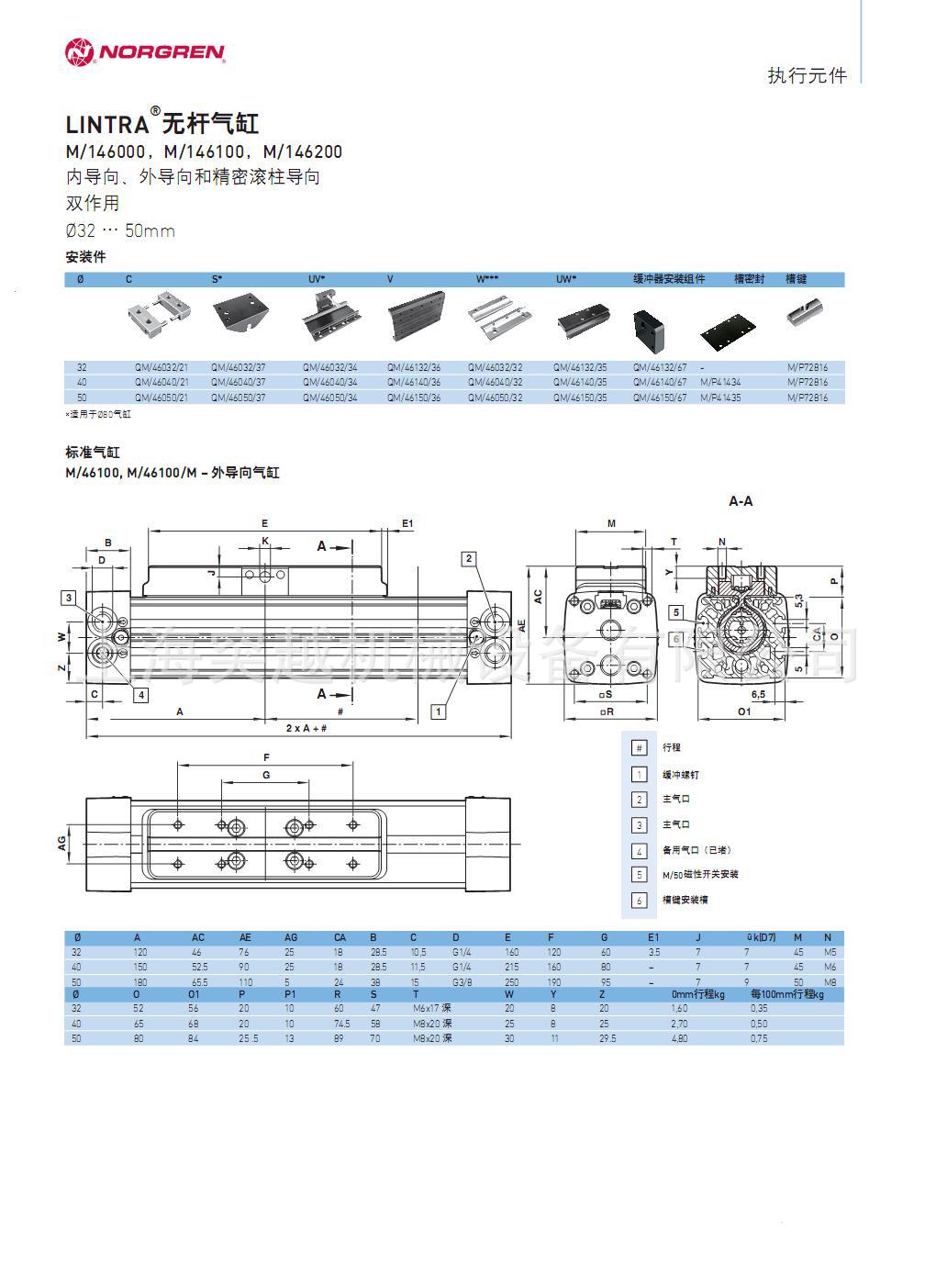 M14600-1