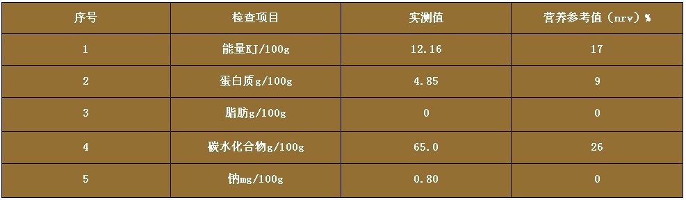 大米营养成分表