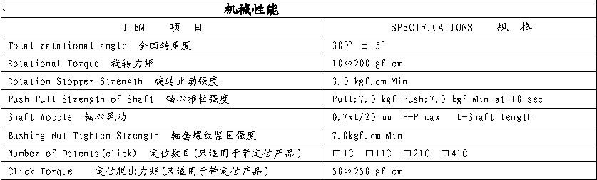 QQ截图20140103200609