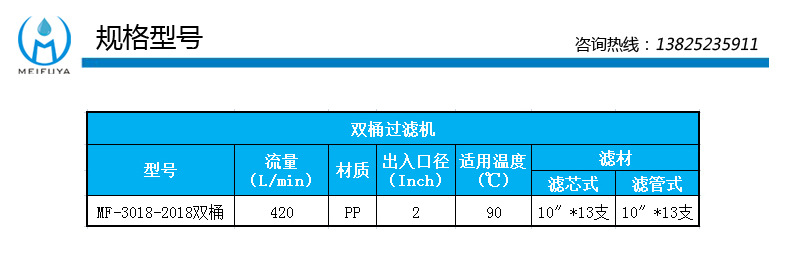 MF3018-2018规格型号