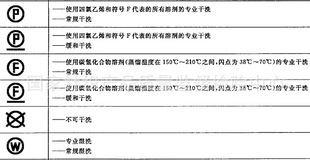 服装洗水唛图标意思?