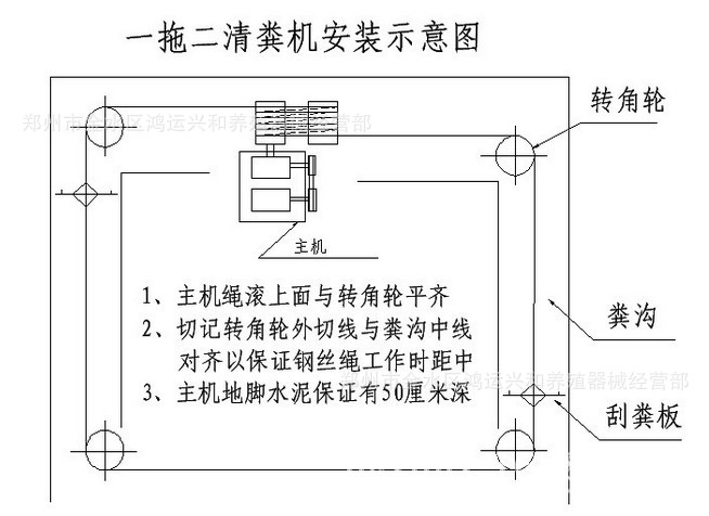 最畅销养殖设备牵引式亚麻绳自动刮粪机 一拖二自动清粪机