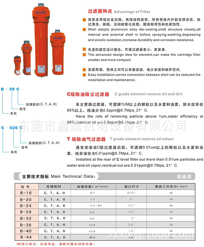 压缩空气过滤器2