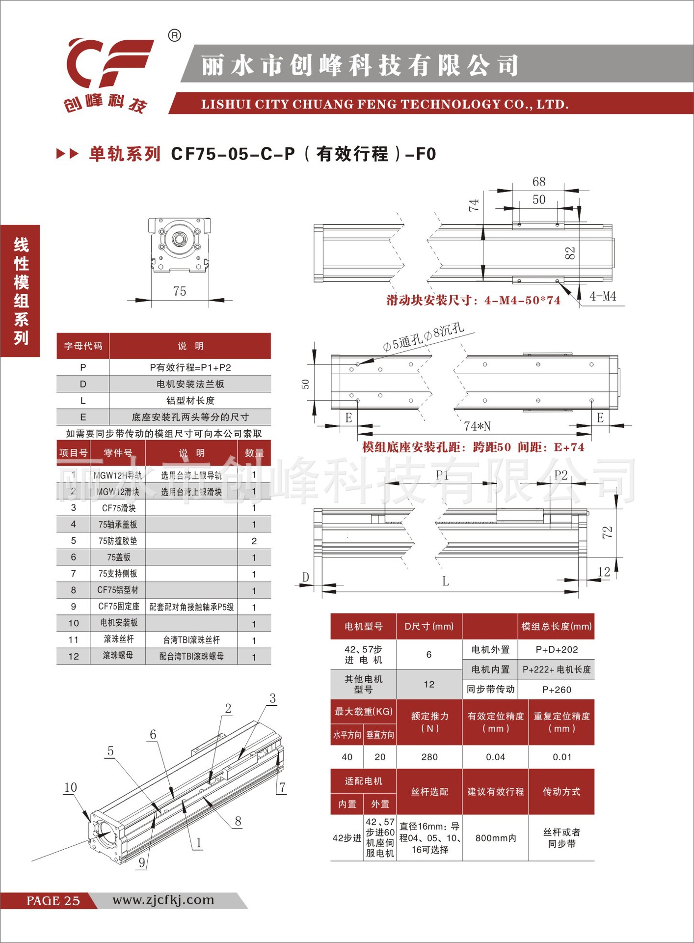 25-CF75