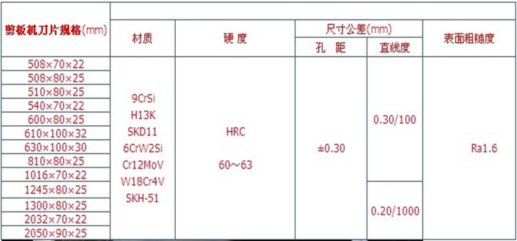 供应液压剪板机刀片/剪板机剪切刀片/机械剪板机刀片