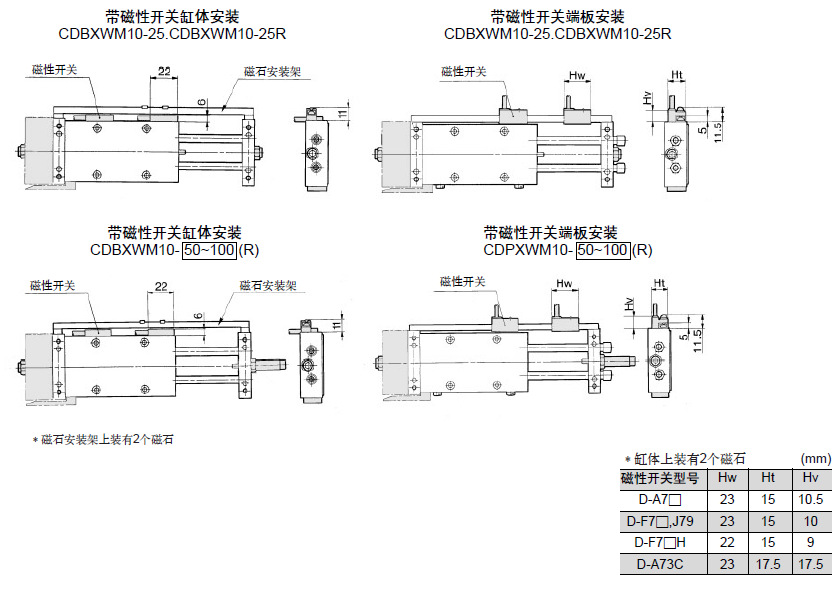 滑台精品stms20x50优惠供应airtac/亚德客型stmb滑台气缸