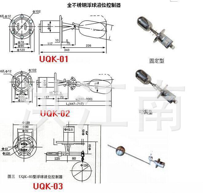 UQK-01  02  03