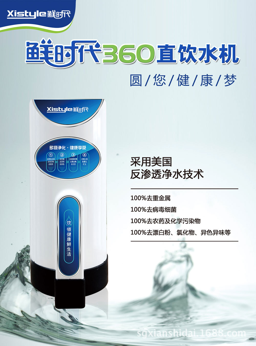 360ֱC-1