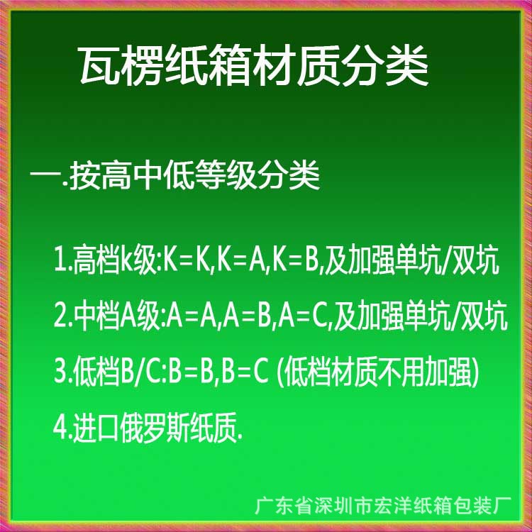 高中低檔材質(zhì)明細(xì),進(jìn)口俄羅斯 undefined