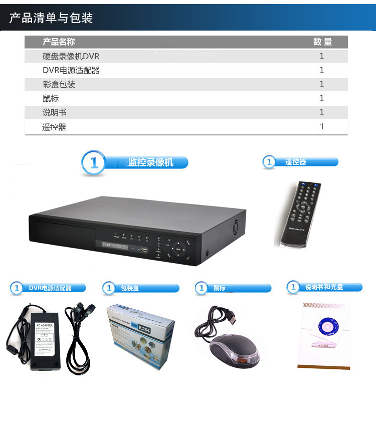 u8.com官网-数码相机的成像原理你好奇吗