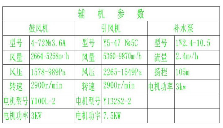 DZH1.4ˮ¯淶