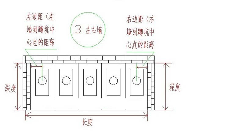 卫生间隔断类型