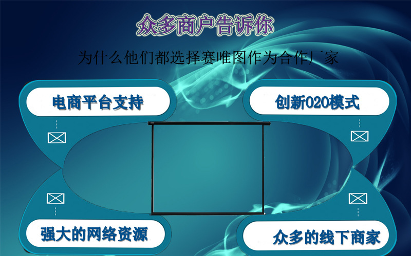 为什么选择赛唯? height=