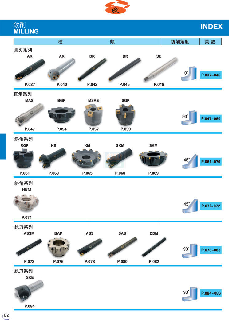 正河源切削刀具 刀具 机加工刀具 数控刀具 刀盘 台湾正河源 切削