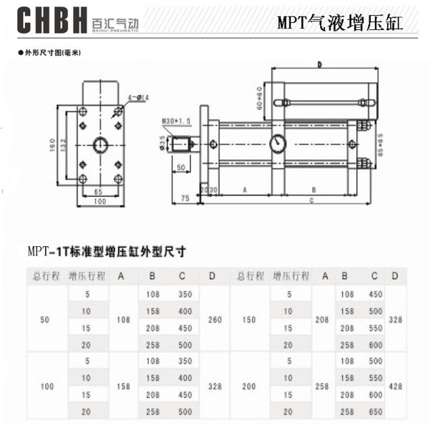 铂锐（陕西）智能装备有限公司建立注册资本2000万人民币