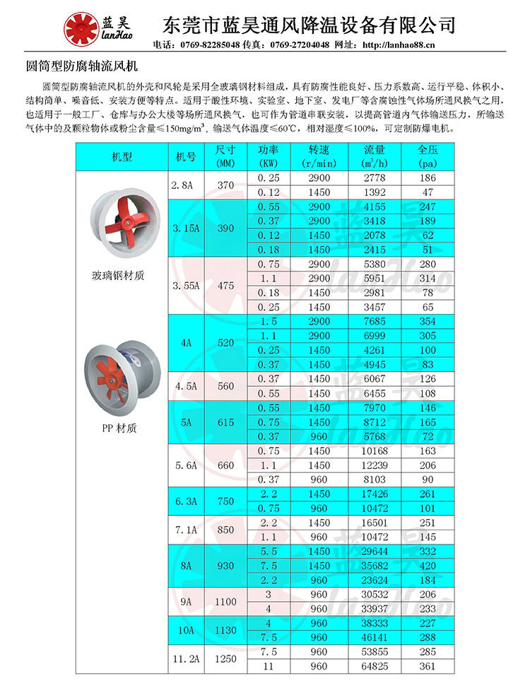 轴流风机内页-4