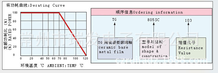 QQ截图20141029104556