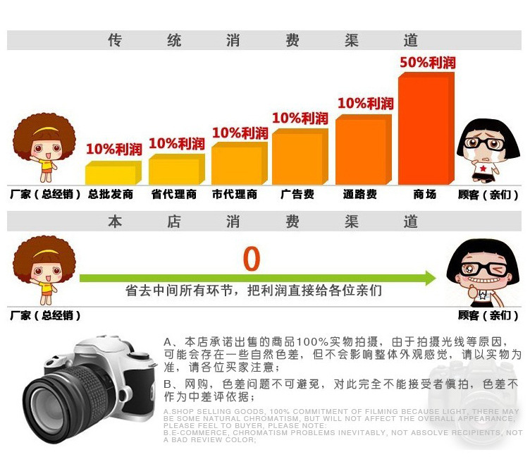 【火熱預(yù)訂】基地自產(chǎn) 貴州高原新鮮特級優(yōu)特 野木瓜  批發(fā)團購