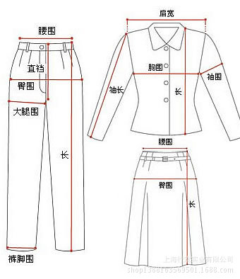 量体