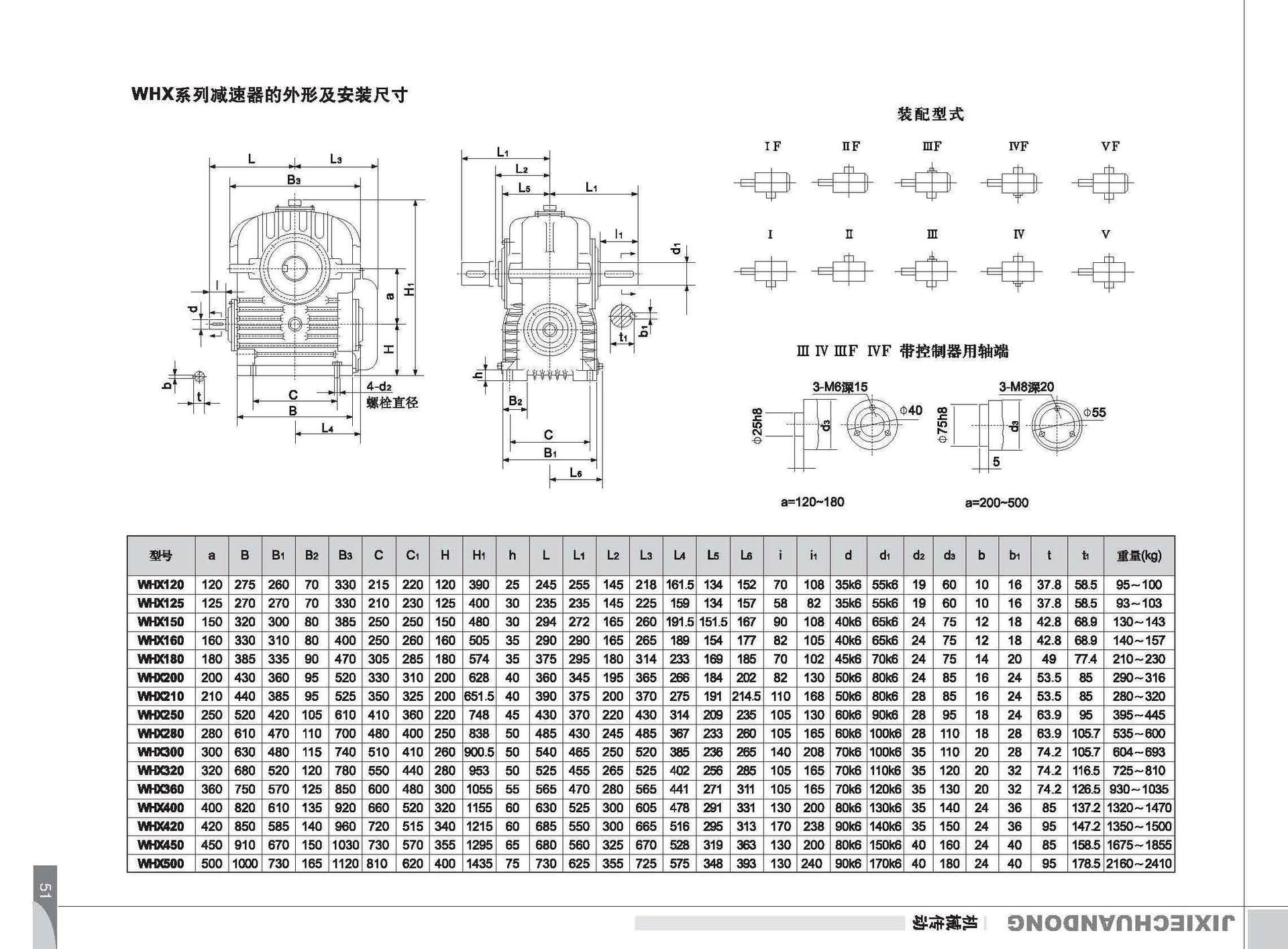减速机最后定稿_页面_053