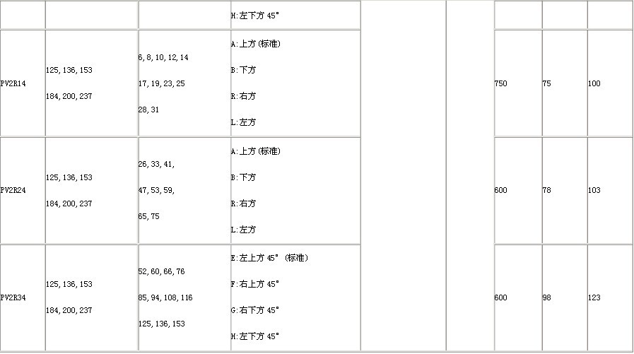 PV2R双联压力表