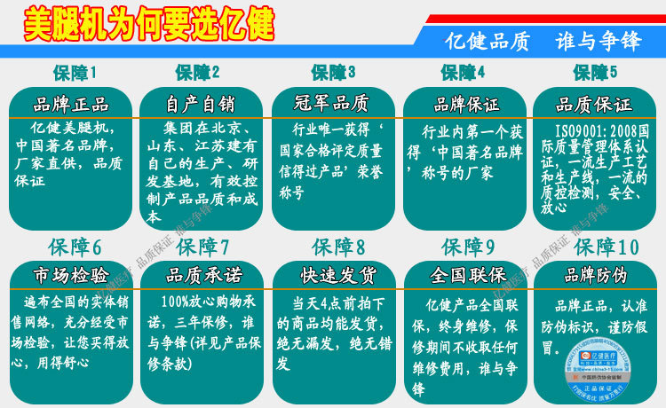 為何要選擇億健美腿機-1688