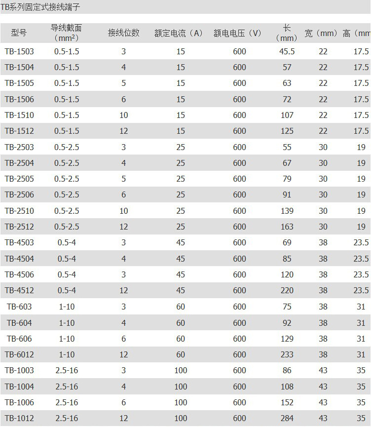 未標題-1