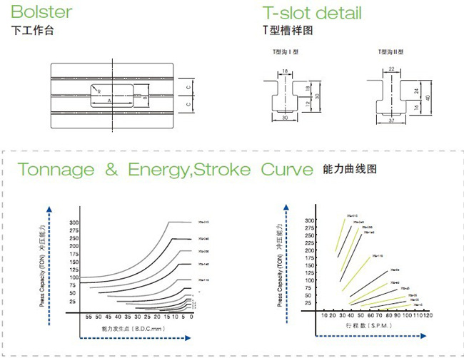 西田冲床/泰易达冲床/气动冲床/精密冲床