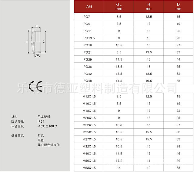 塑料堵塞件说明