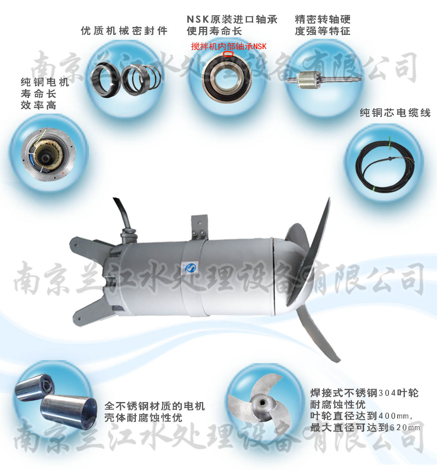 潛水?dāng)嚢铏C(jī)5-12