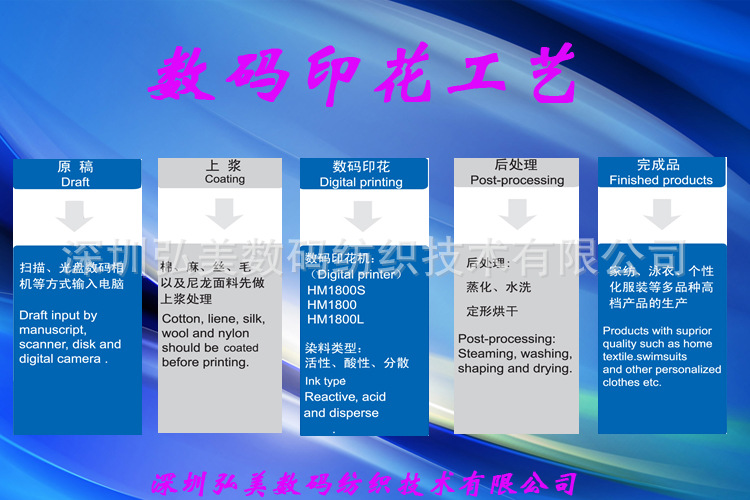 印花工艺
