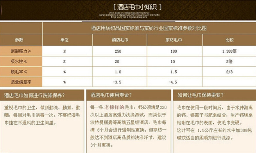 毛巾批发